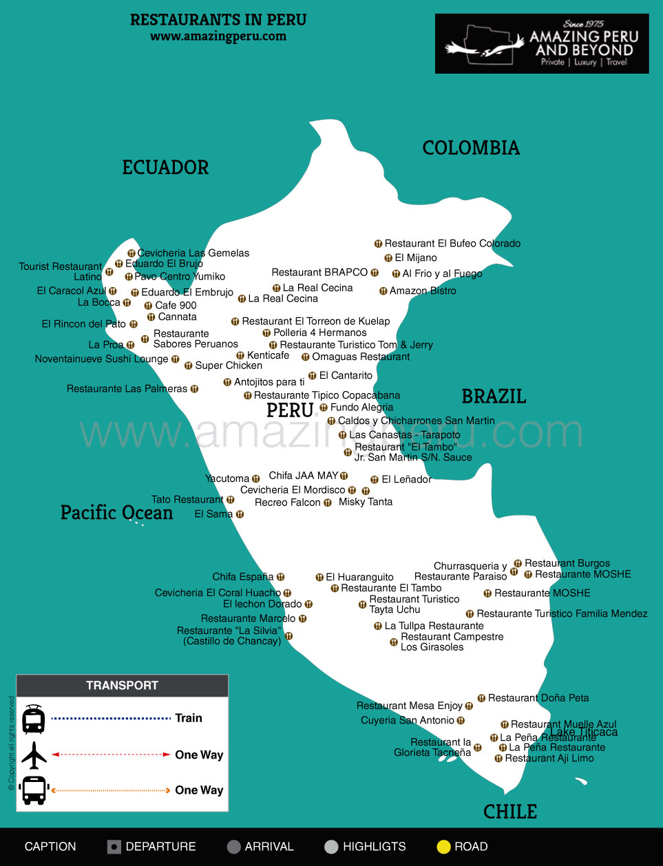 Restaurants in Peru Restaurants in Peru