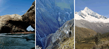 Peru - Build your own itinerary - Colage destinations - Amazing Peru