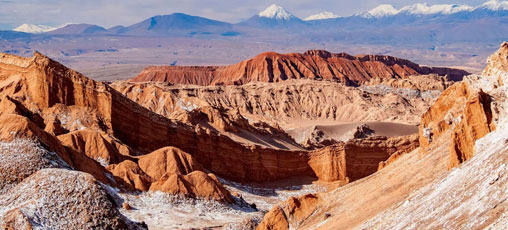 South America Family Highlights Tour of Peru, Chile, Brazil and Argentina