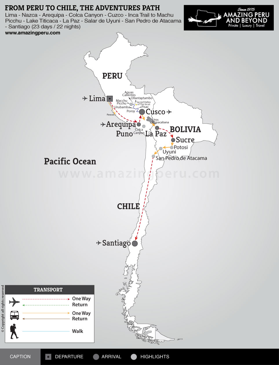 From Peru to Chile, the Adventures Path - 23 days / 22 nights.