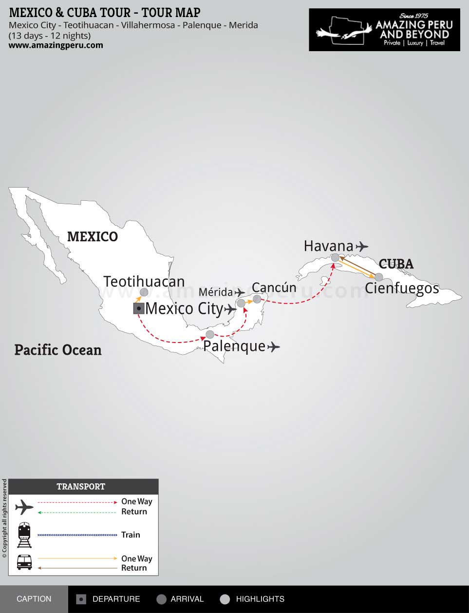 Mexico & Cuba Tour 2025 - 13 days / 12 nights.