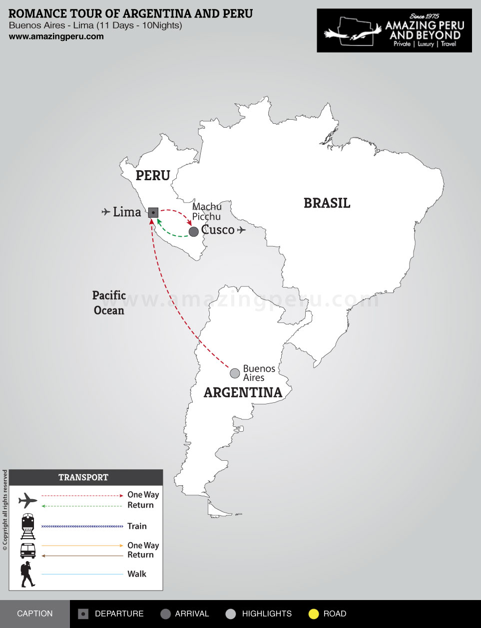Romance Tour of Argentina and Peru - 11 days / 10 nights.