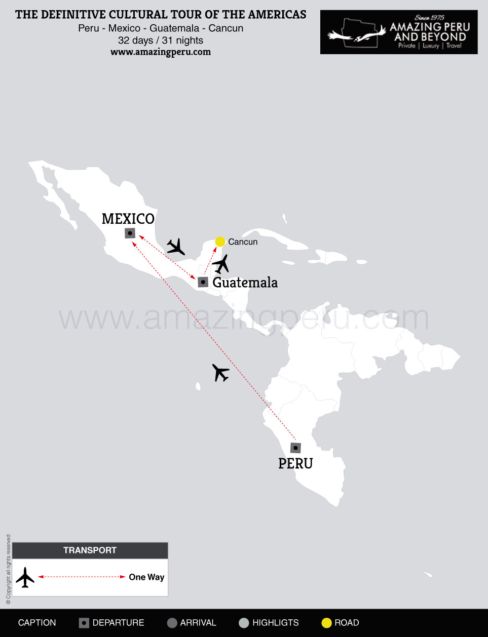 Peru - Mexico - Guatemala - Cancun