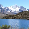 Huaraz Tours